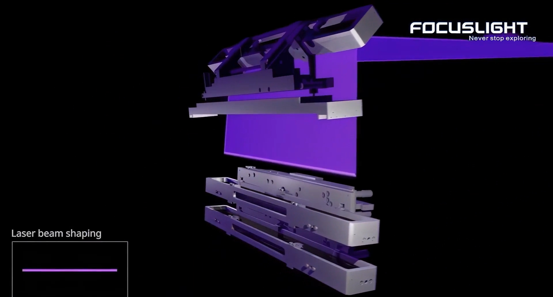Focuslight - UV Line for Solid State Laser Lift-Off (LLO) with sGauss for 30% More Throughput