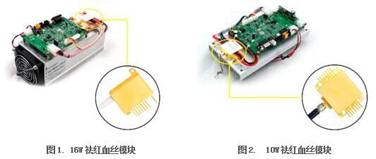 炬光科技发布祛红血丝激光模块