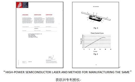 Focuslight’s patent was Authorized by the European Patent Office