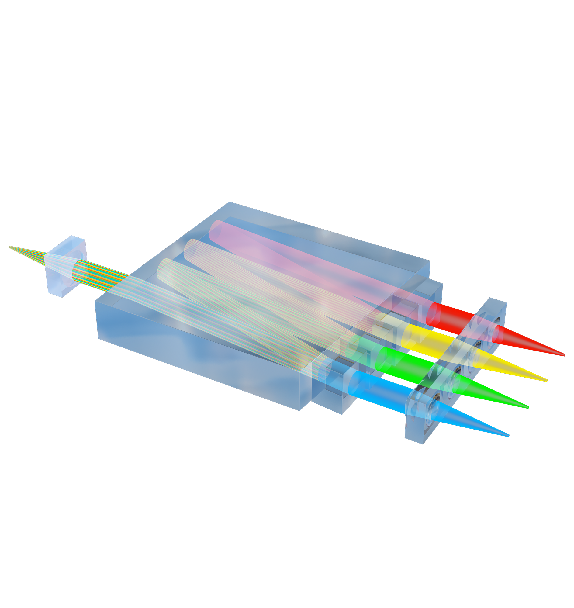 Fiber Array Collimation