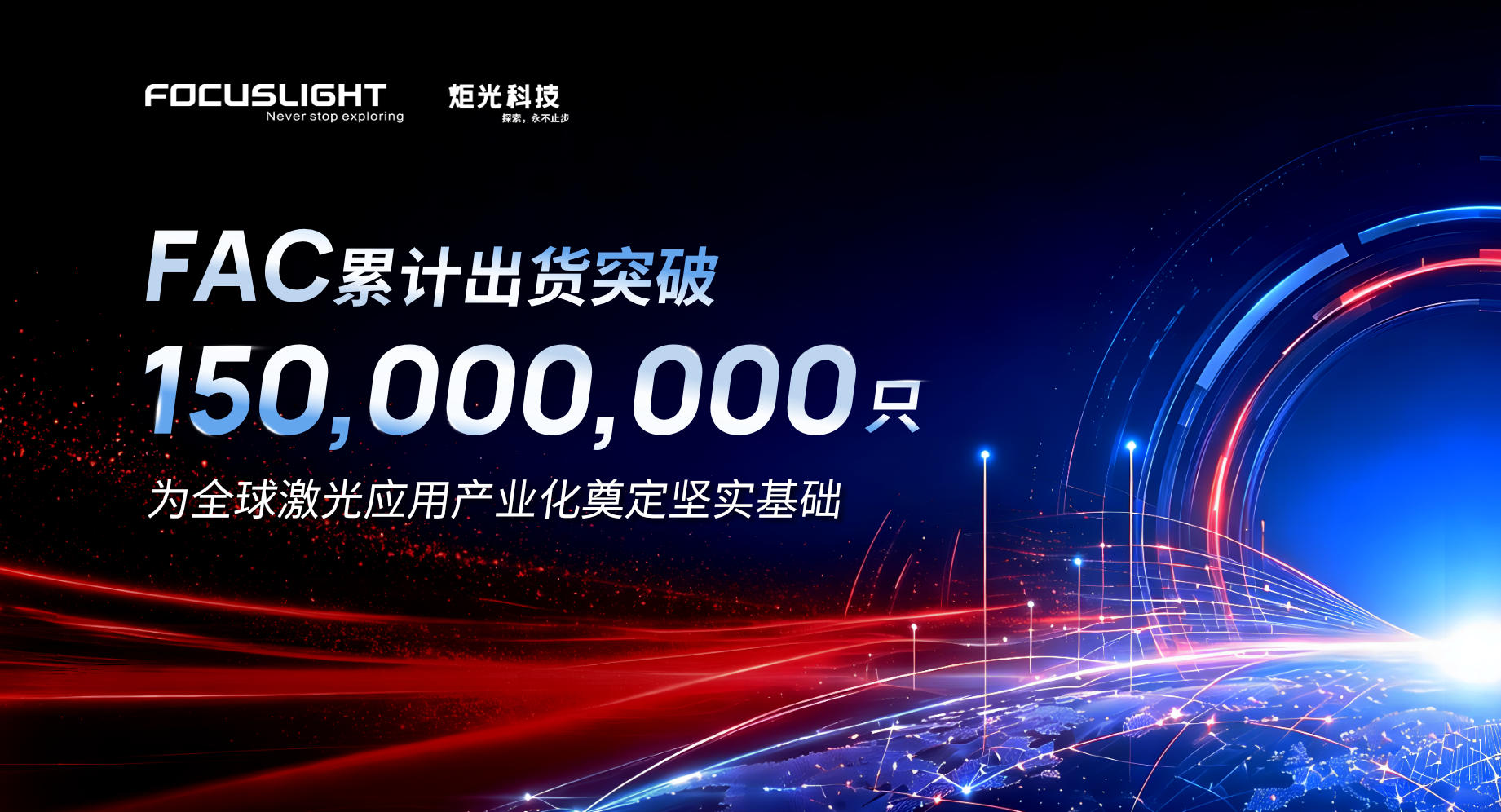 炬光科技FAC累计出货突破1.5亿只：一项关键微光学技术的产业化之路