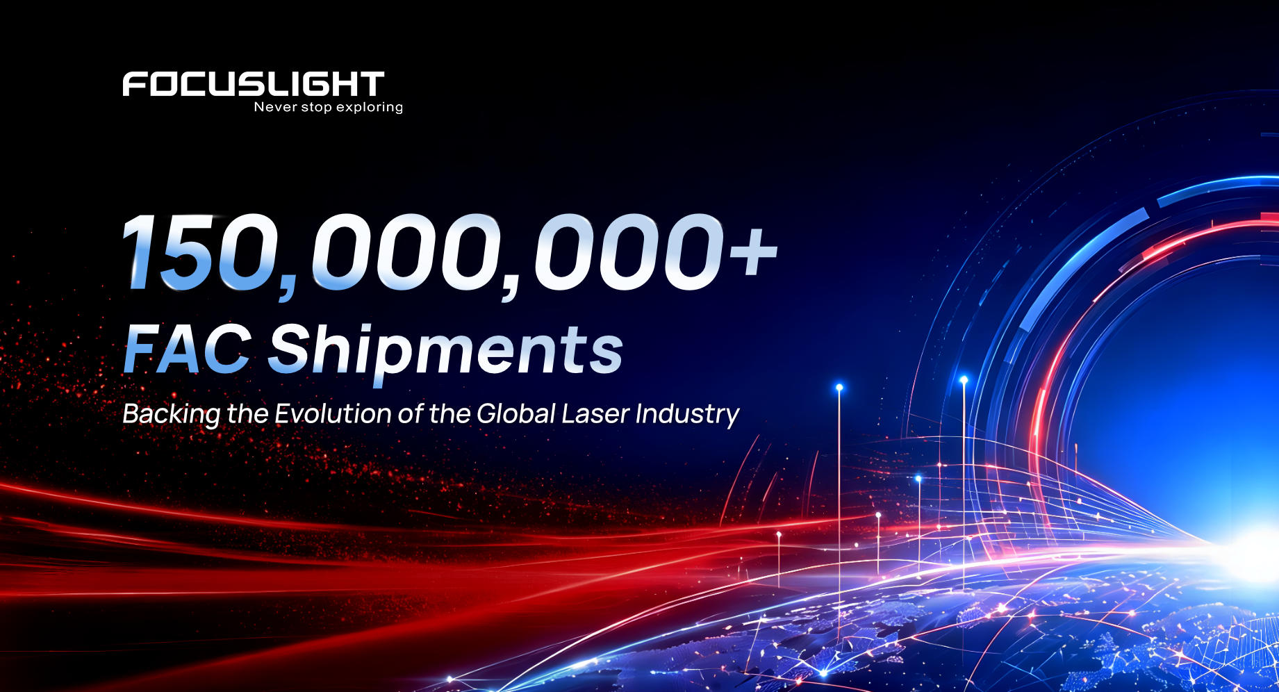 Focuslight Surpasses 150 Million FAC Shipments: The Industrialization Journey of a Critical Micro-Optics Technology